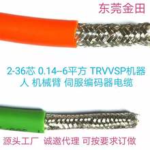 �C����늾����I����TPU�����|���͸�����늾����ϻ���ĥ�ͺ�