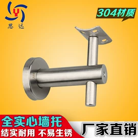 楼梯及配件;家具五金;接头