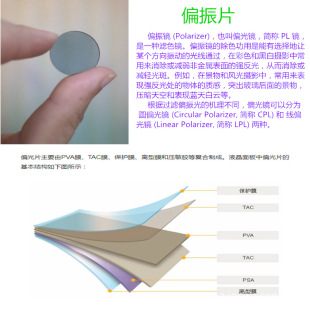 �P����W�����֙C��ĻҺ��ƫ��Ƭ ��Ƭȫ͸ƫ��ƬPLƫ��CPLƫ��Ƭ