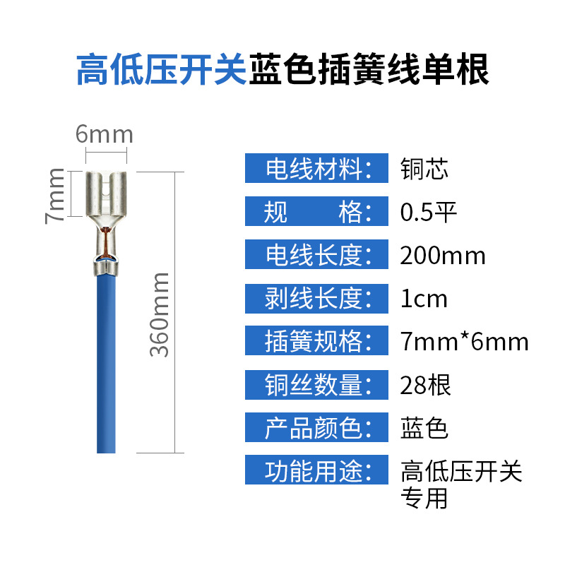 10 cables de alta y baja tensión