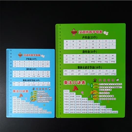 文件袋;塑料塑胶标签;文件夹