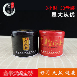 ���S��̴������Ʒ�������ֹ��P���LЧ�����՚���������l