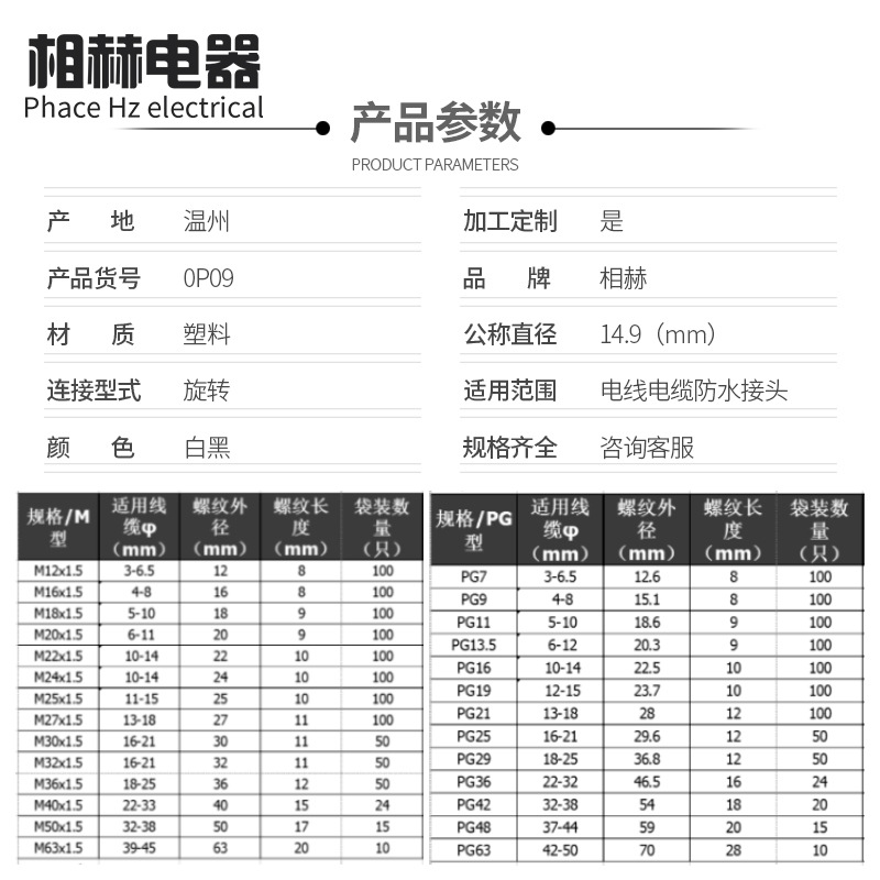 공장 도매 나일론 플라스틱 방수 커넥터 케이블 와이어 고정 밀폐 분배 상자 유통 캐비닛 그랜드 헤드