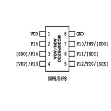 单片机代理 SOP8  智能小家电编程开发