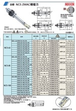 ձNIKKEN  NC5  ZMACMNC5-63-ZMAC32-180