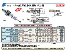 日本日研NIKKEN  3向定位零位补正型细杆刀柄MBT40-SZF16C-150