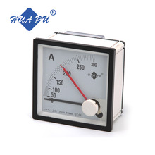 HP-96MD GT96MDpᘱ ᘱ  15R 30R