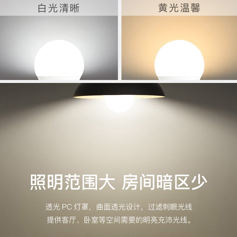 Bombilla LED al por Mayor, Bombilla de Aluminio Recubierta de Plástico, Base de Rosca E27, Alto Brillo, Bombilla A, Cabeza Redonda, Lámpara de Ahorro de Energía, Lámpara de Escritorio Interior, Fuente de Luz