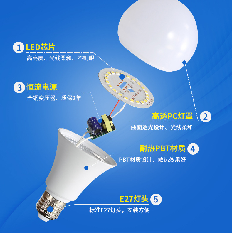 Fabricante de bombillas LED de colores al por mayor, bombilla de rosca E27 de colores, lámpara de decoración navideña, lámpara de ambiente, lámpara LED de bajo consumo
