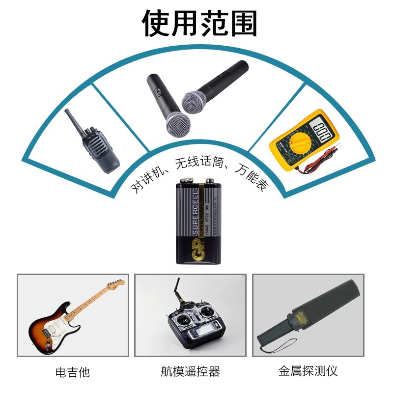 GP 9V1604Sñ6F22߻Ͳ̽ŷ10