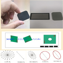 凯涛光学生产偏振光片液晶显示模组偏振光偏光片定制