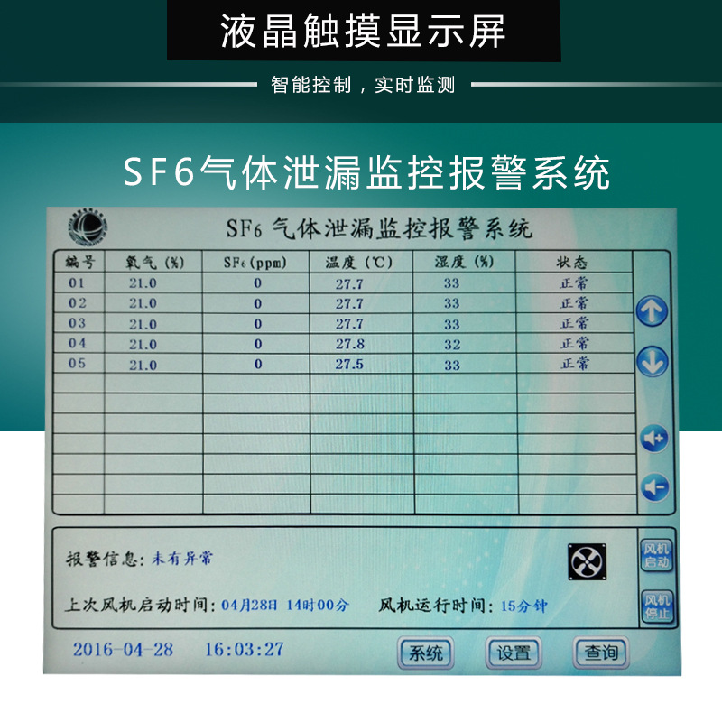 SF6气体泄漏检测报警系统变电站六氟化硫氧气泄漏监测报警装置