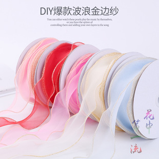 �S��ֱ�N��߅�� DIY��߅�����}����˰l����Y�YƷ���b�������l