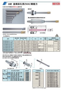 �ձ�����NIKKENֱ�������ZMAC���M��S32-ZMACX42-330C