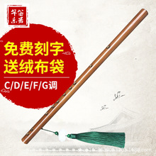 �ص� һ�������T �M���ӳ��W���ˌW������A ԭ���B���Ә�����