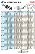 ձNIKKENμAεMUBT40-BSB50-225