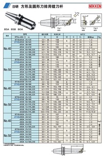 �ձ�����NIKKEN���μ��A�ε������M���UBT40-BSB50-225