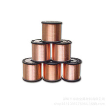 ȫܛ�o�����~�� 늄әC��Ȧ��2.5mm 3.0mm�~���F؛ֱ�l �ӹ���a