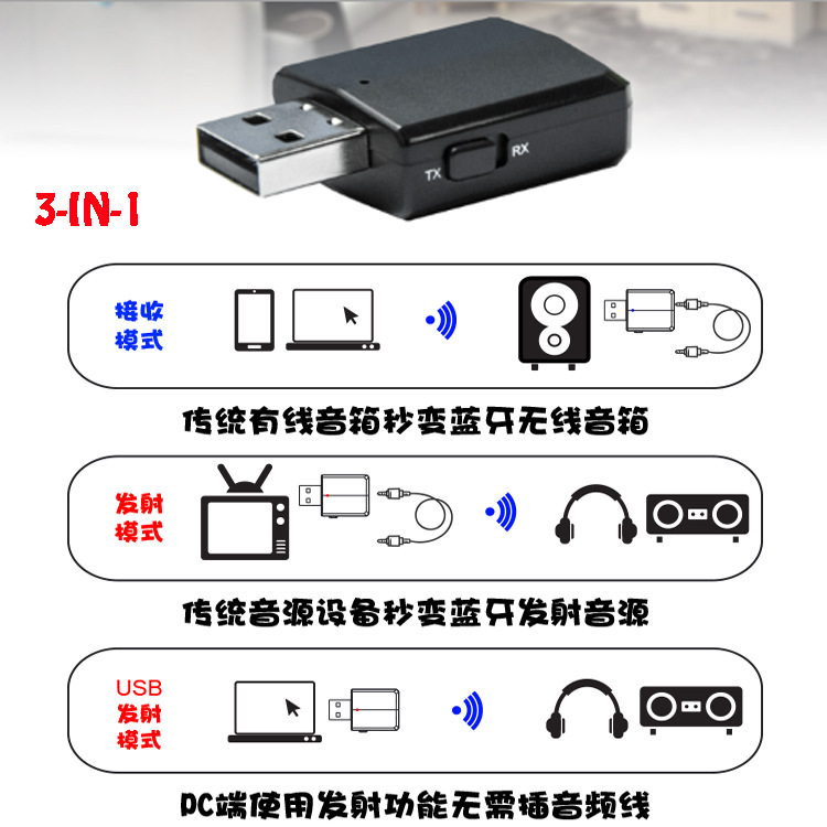 Tarjeta de sonido audio inalámbrica caliente del transmisor USB del receptor de 5,0 Bluetooth tres-en-uno adaptador del ordenador de TV Nuevo