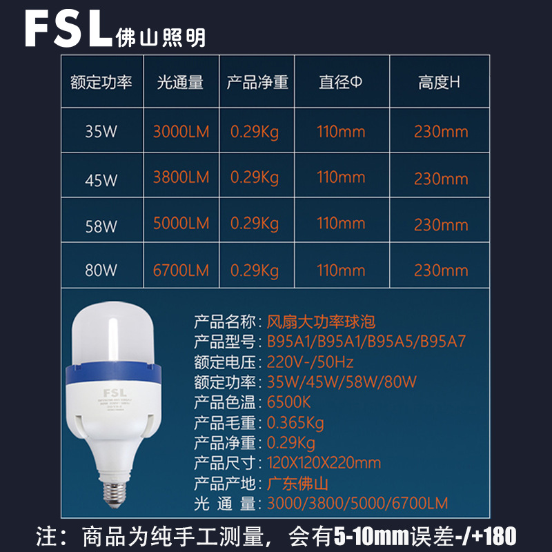 FSL Foshan iluminación bombilla LED de alta potencia fuente de luz LED bombilla cilíndrica E27 tornillo incorporado ventilador bombilla