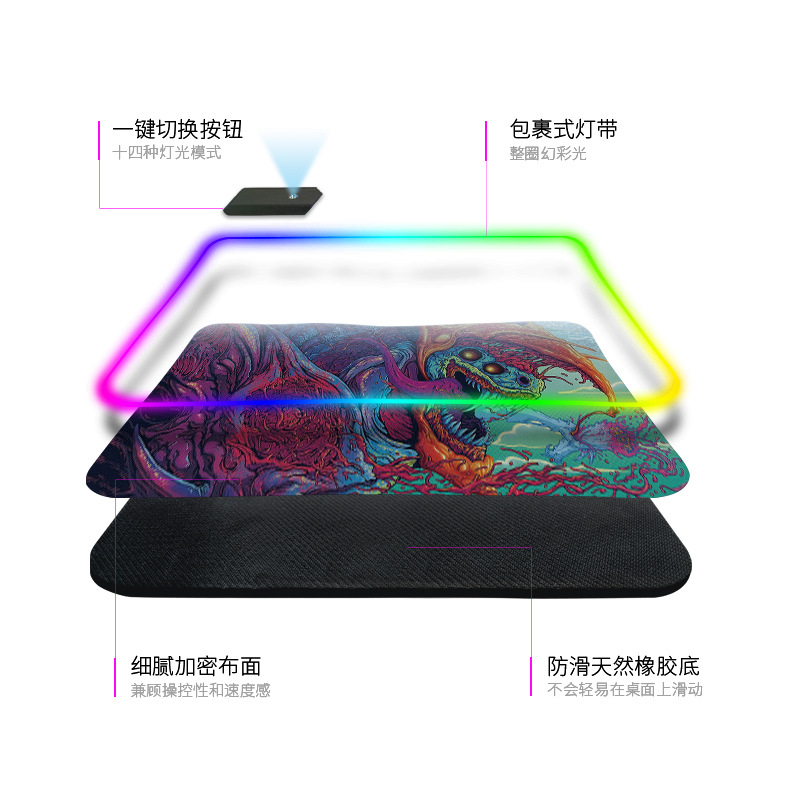Alfombrilla de Ratón RGB – Mouse Pad Gamer con Memoria de Apagado