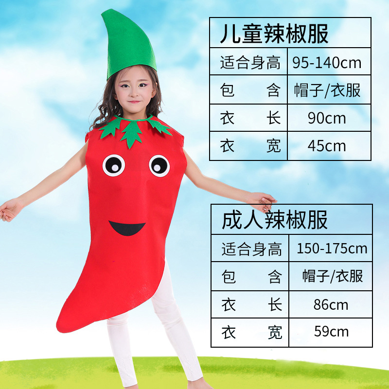 Красный перец