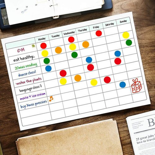 Colorful round dot sticker wholesale 19mm handwritten waterproof label marking identification label sticker