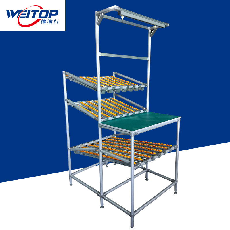 多功能铝合金置物架滑移坡度精益管滑轨货架带工作台流利条货架