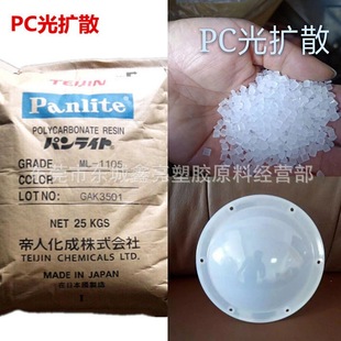 ��Uɢ99%PC/�ձ�����/ML-1105 ��͸�� �ߔUɢPC/LED���֟���ԭ��