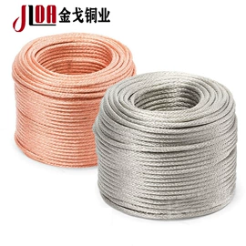 裸电线;铜线;其他输配电