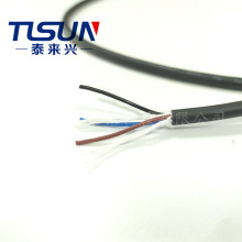 CE��׼ �������� TRVV 3о0.75ƽ�� ��ĥ���� ��������朿�����|