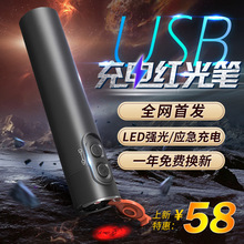 TriBrerϺŜy15kmtwPɳʽ15mWtԴwyԇ