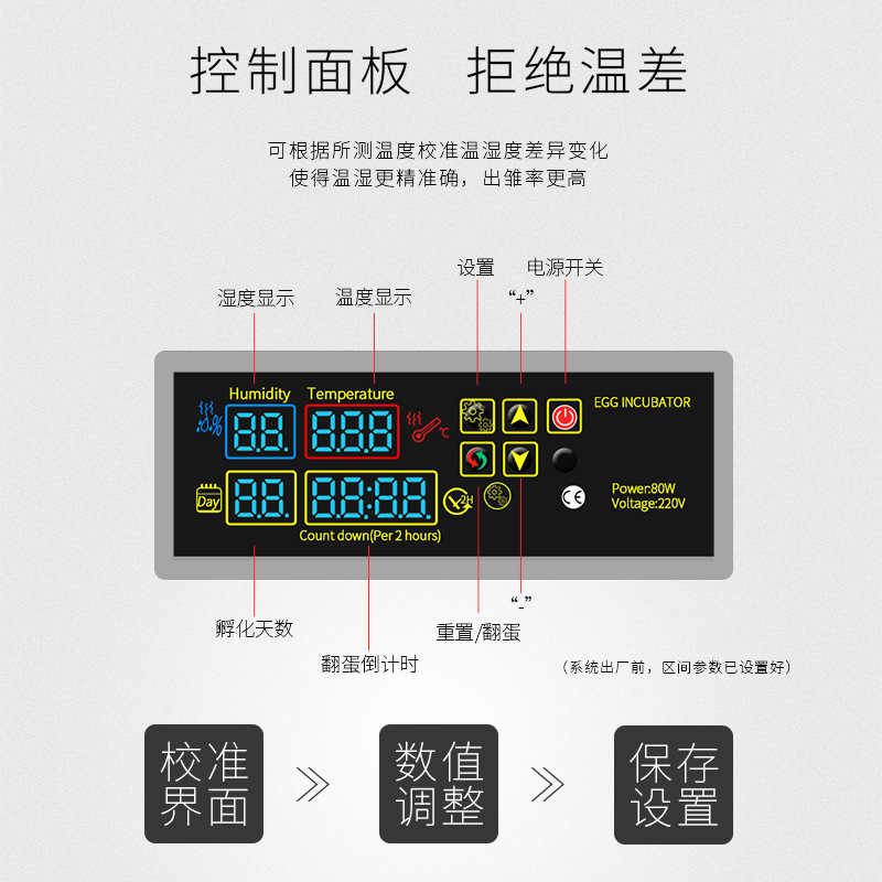 Pequeño hogar incubadora controlador HTMC-5 incubadora DIY casero Asamblea/mantenimiento traje ventas transfronterizas