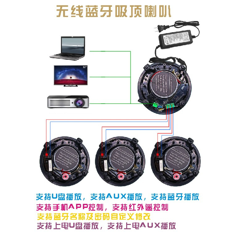 厂家直销蓝牙吸顶喇叭有源吸顶喇叭有源音响有源音箱酒店有源喇叭