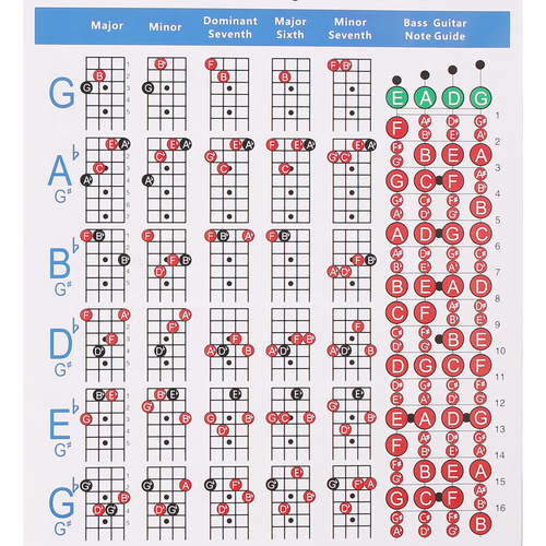 Chuanmei wholesale guitar chord fingering chart 200g coated paper four-string electric bass bass chord tab
