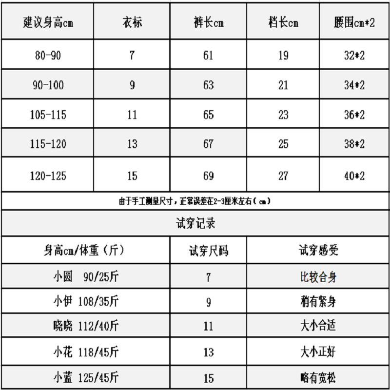 子供用パンツ、子供服ジーンズ、2025春秋韓国版デニムオーバーオール、中型および大型子供用ワンピースパンツ、純綿