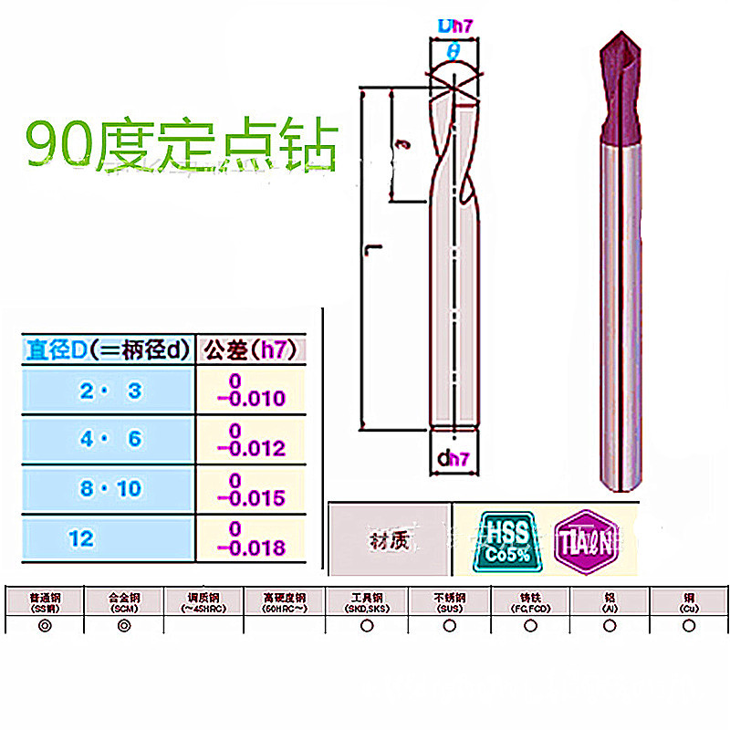 产销【捻把】铰刀非标订货6刃【拉刀】钨钢铣刀钻头不锈钢专用