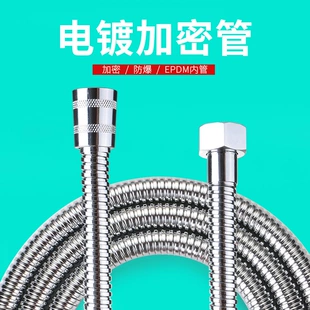 Product Media