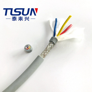 TPU�����| PUR-HF-CY 3о0.3ƽ�� ���I���;� ��ĥ �ɑ���ʹ��