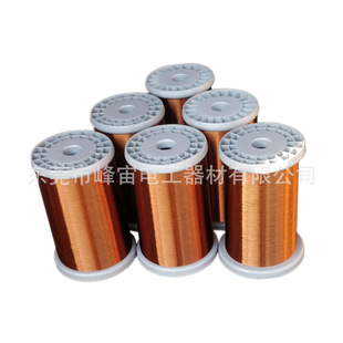 �~���XQZCCA-2/155���������Ĥ�����PEW�����ȫ���l؛