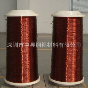 �S��ֱ�N�ƾ���ճ�~����� QA�۰��������0.1-0.1mm�~���X�����