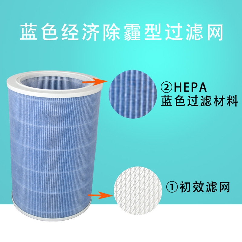 Suitable for MIUI Xiaomi intelligent air purifier filter element 1 Generation 2 generation pro pm2.5 economical filter screen