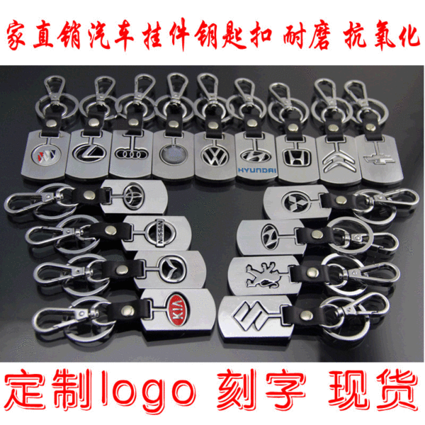 Keychain
