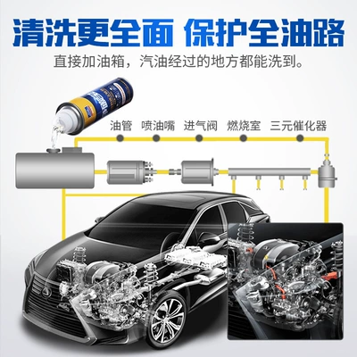 treasure 280ml auto supplies – Motor gasoline additive
