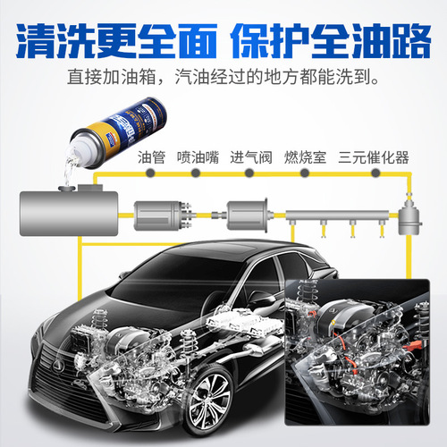 Goodway Oil Line Carbon Deposit Remover Net Carbon 280ml Automotive Supplies Automobile Additive Wholesale