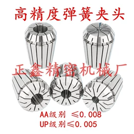 夹头;其他机床附件;刀具配附件