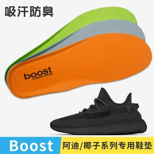 Product Media