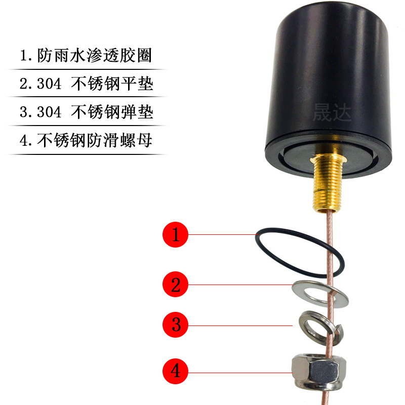 �����ˮgps 4g����һ�������BD����+gsmĢ��ͷ����wifi������