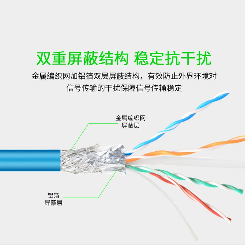 Jinghua Chao 6 класс 6 Gigabit сеть CAT6 CAT6 чистая медь двойная защита продукты шесть класс шесть класс шесть тип C broadband jumper