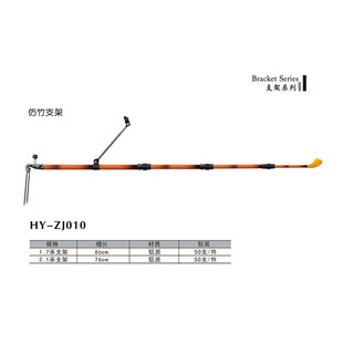 ���\1.7��2.1�׷��񷽗U��~֧���X�Ͻ�֧����̨֧�ܗU����֧��